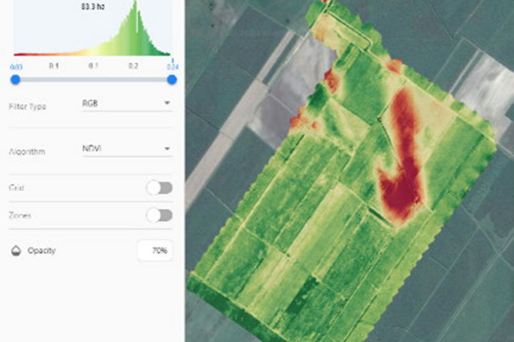 Normalised Difference Vegetation Index imagery. Credit: LiquaForce